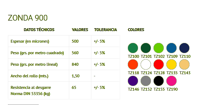 Características de la Lona Cobertura